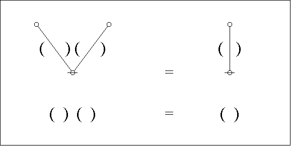 File:Logical Graph Figure 10 Visible Frame.jpg