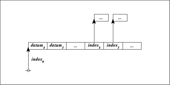 File:Logical Graph Figure 12 Visible Frame.jpg