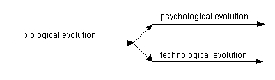 File:PsychoTechno.jpg