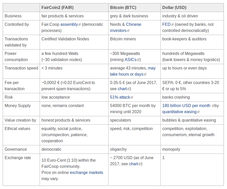 Bitcoin Miner Virus Wiki Map Of Bitcoin Users Micro Automacao - 