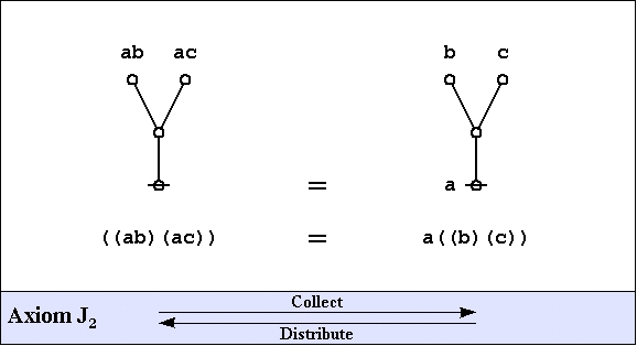 File:Logical Graph Figure 23.jpg