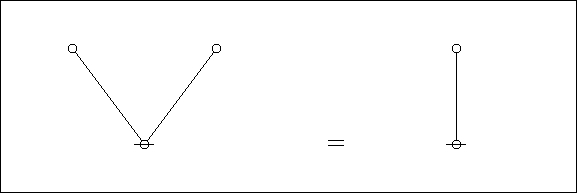 File:Logical Graph Figure 9 Visible Frame.jpg