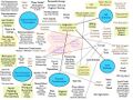Emerging economics chart
