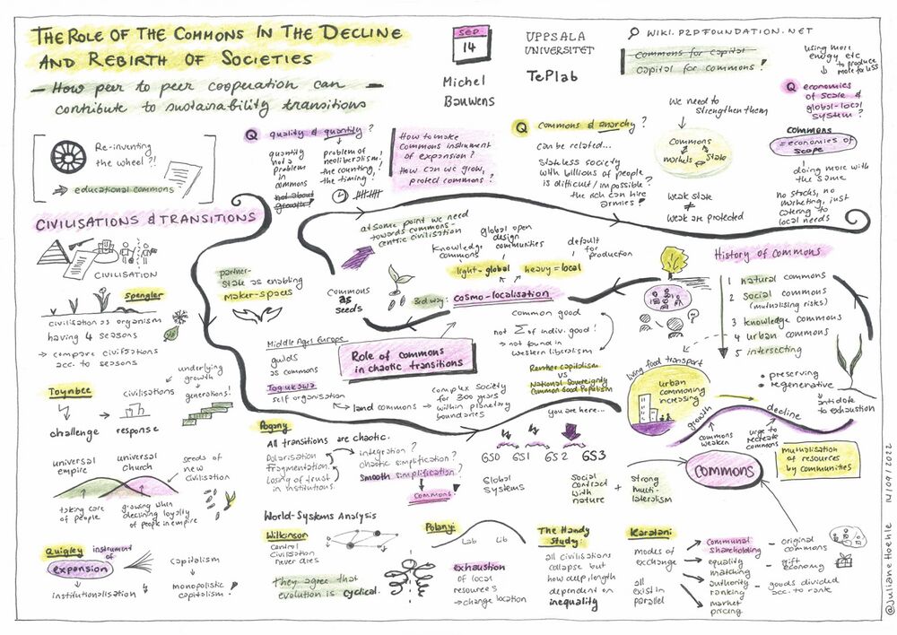 click for higher resolution