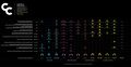History of Collaborative Consumption chart (condensed)