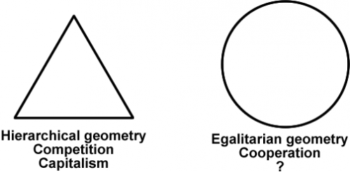 Geometrysymbols.png